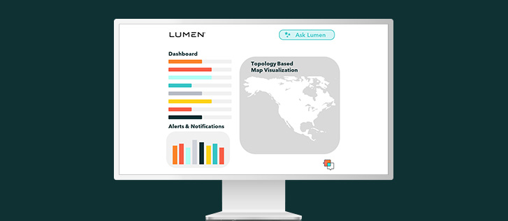 Lumen dashboard displayed on a computer monitor with alerts, notifications, and a topology-based map visualization.