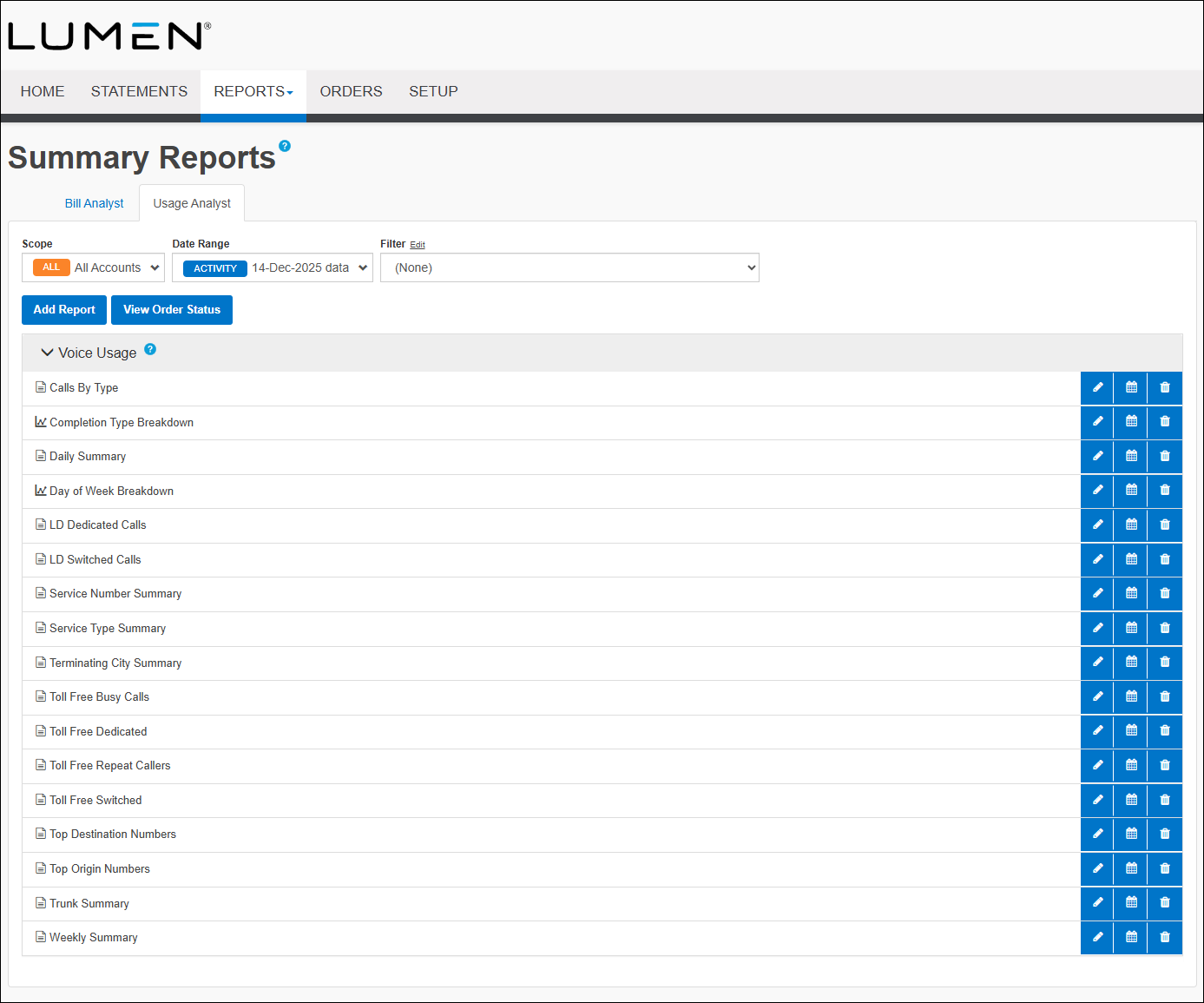 Summary Reports (showing Usage Analyst tab)