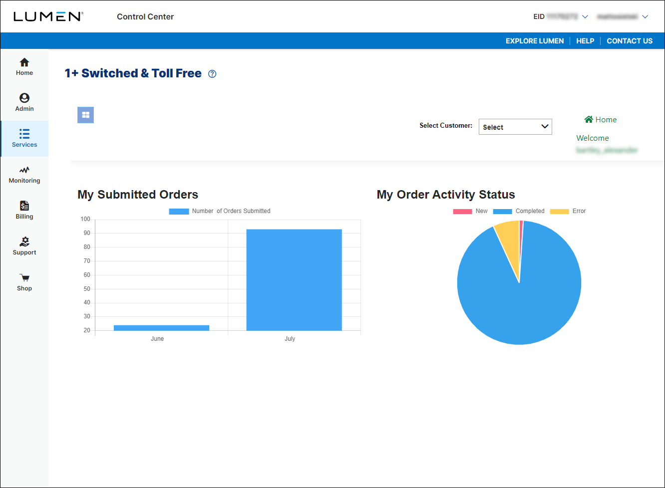 1+ Switched & Toll Free
