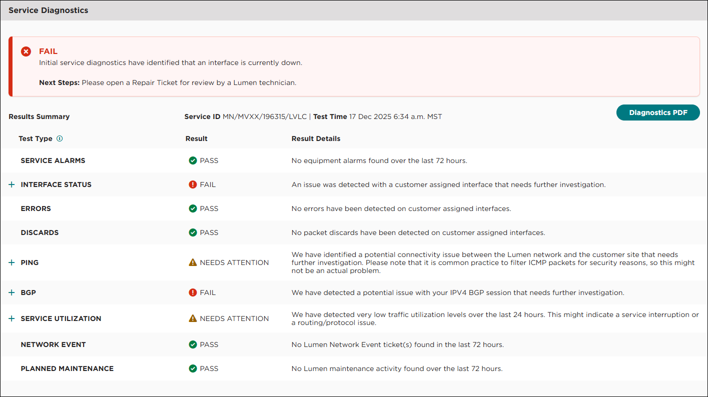 Diagnostic testing showing Fail results