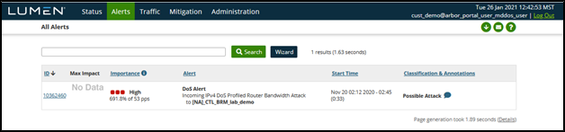 DDoS Mitigation and Reporting alerts