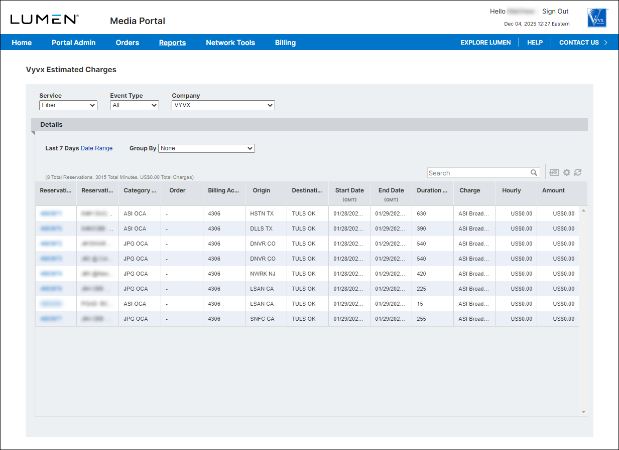 Vyvx Estimated Charges