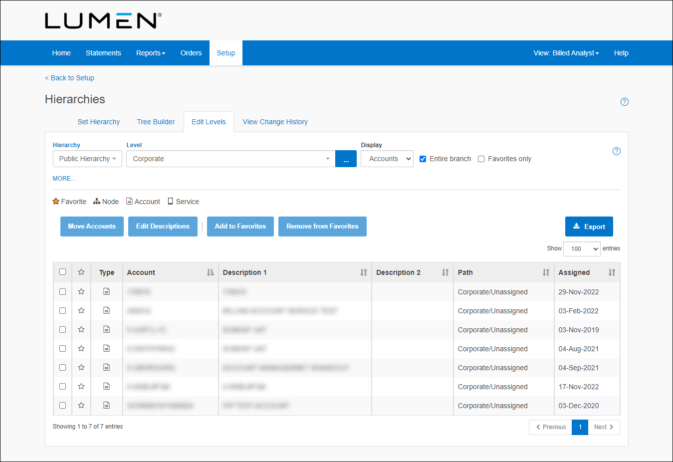 Hierarchies (showing Edit Levels tab with accounts selected)