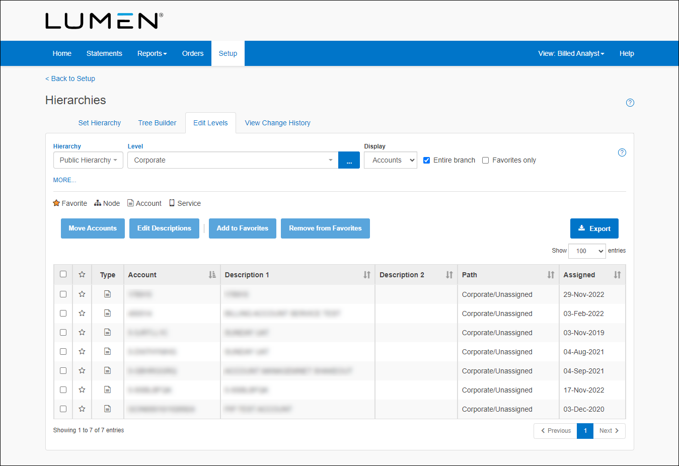 Hierarchies (showing Edit Levels and Accounts selected)