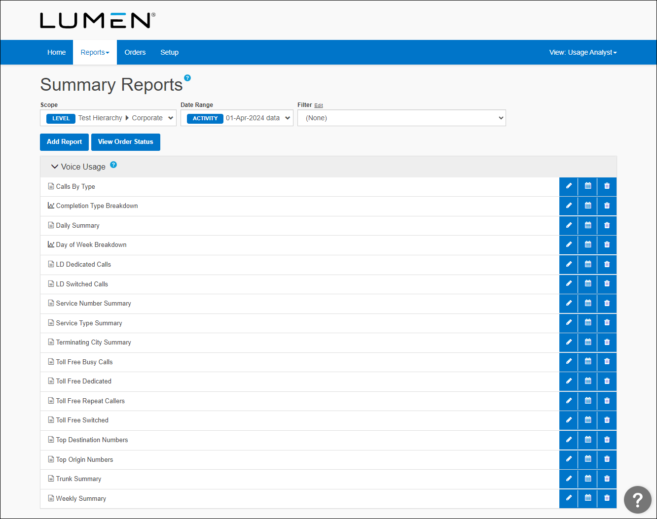 Summary Reports