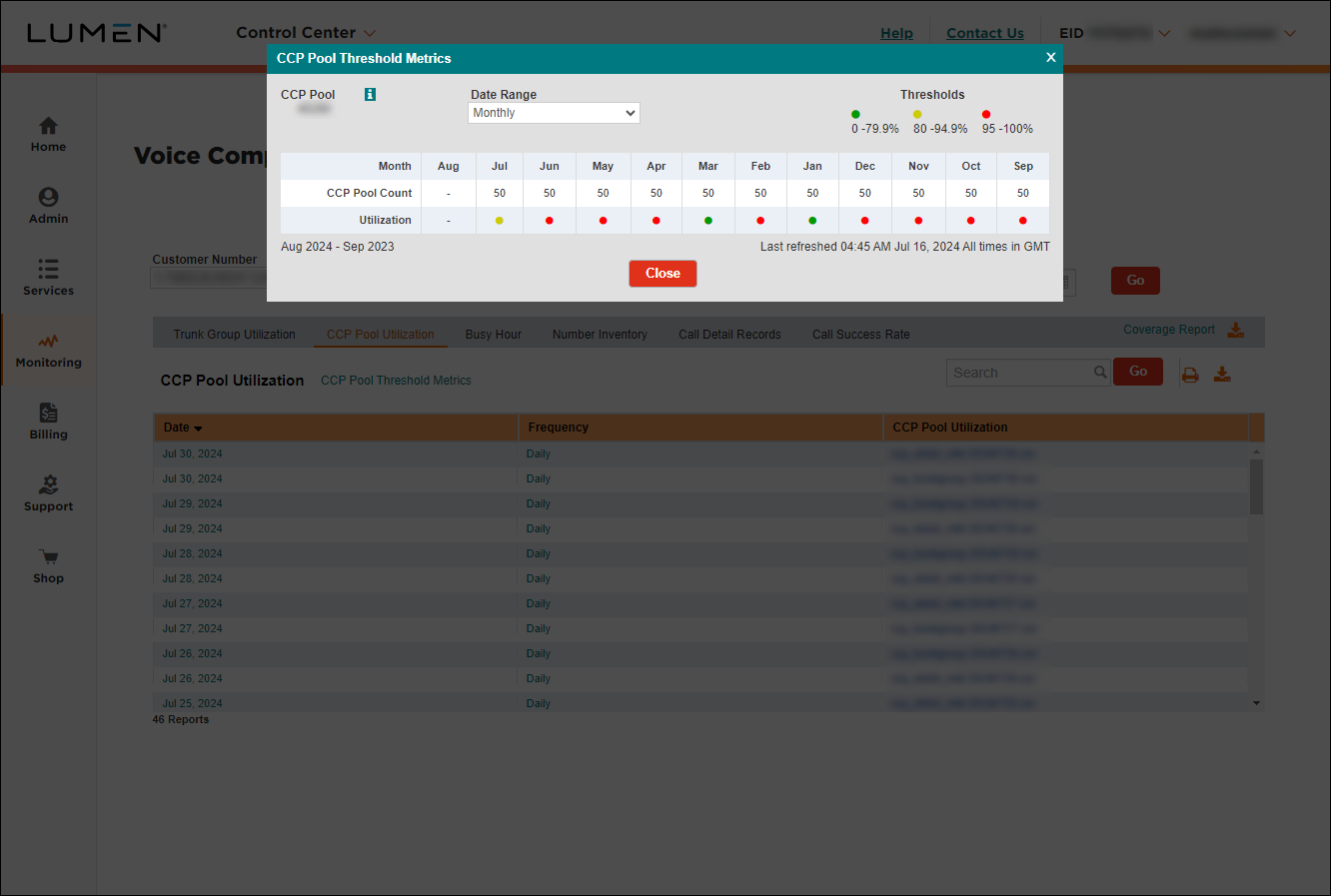 Voice Complete Reports (showing CCP Pool Threshold Metrics)