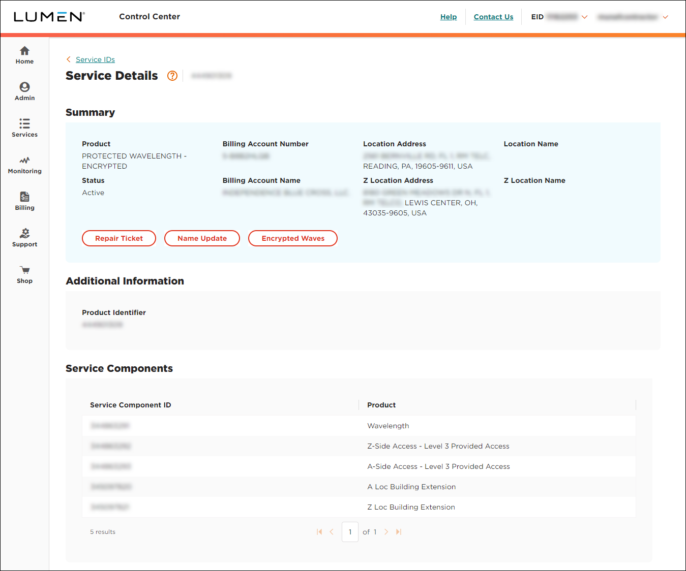 Service Details for Encrypted Wavelength Service