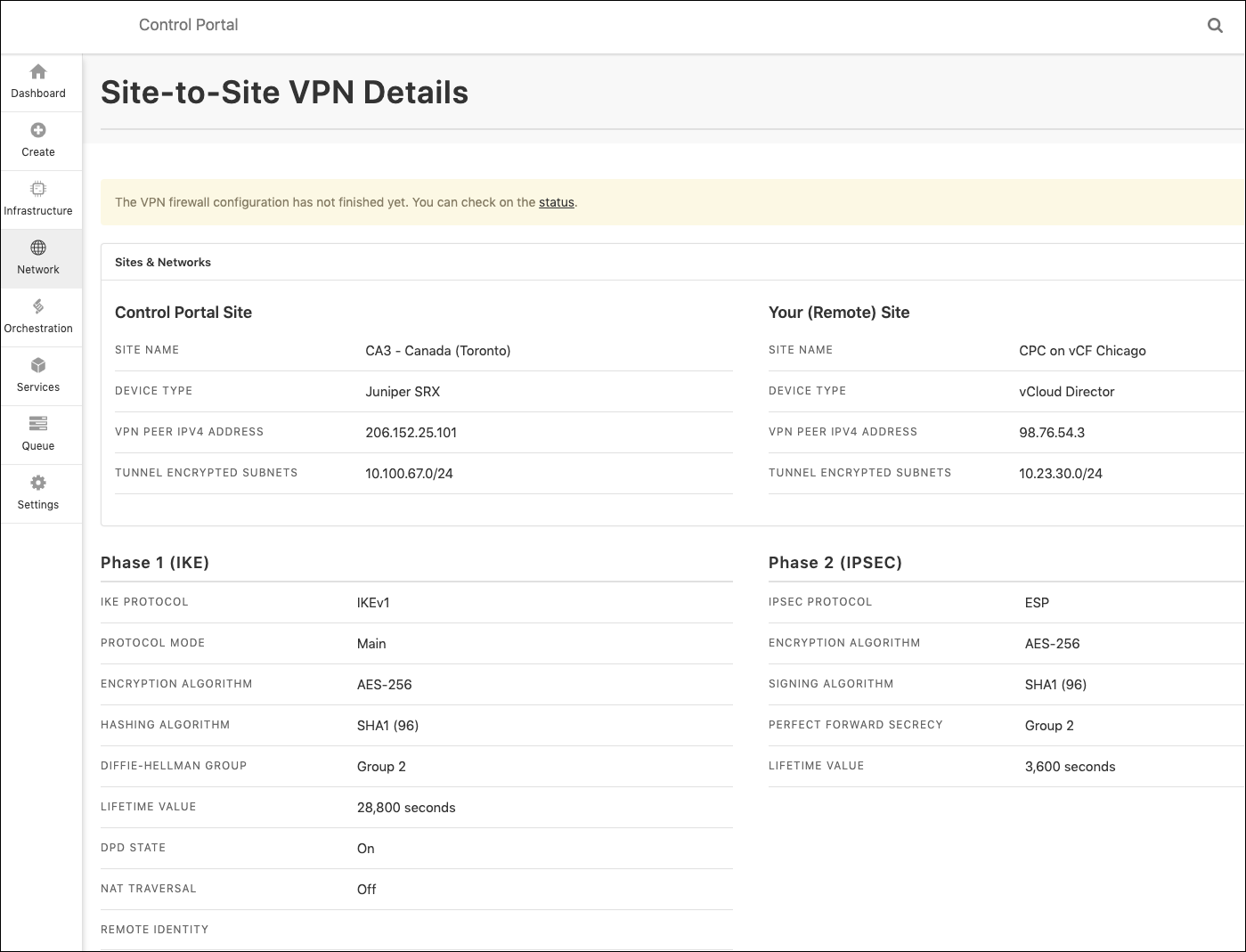 Site-to-Site VPN Details