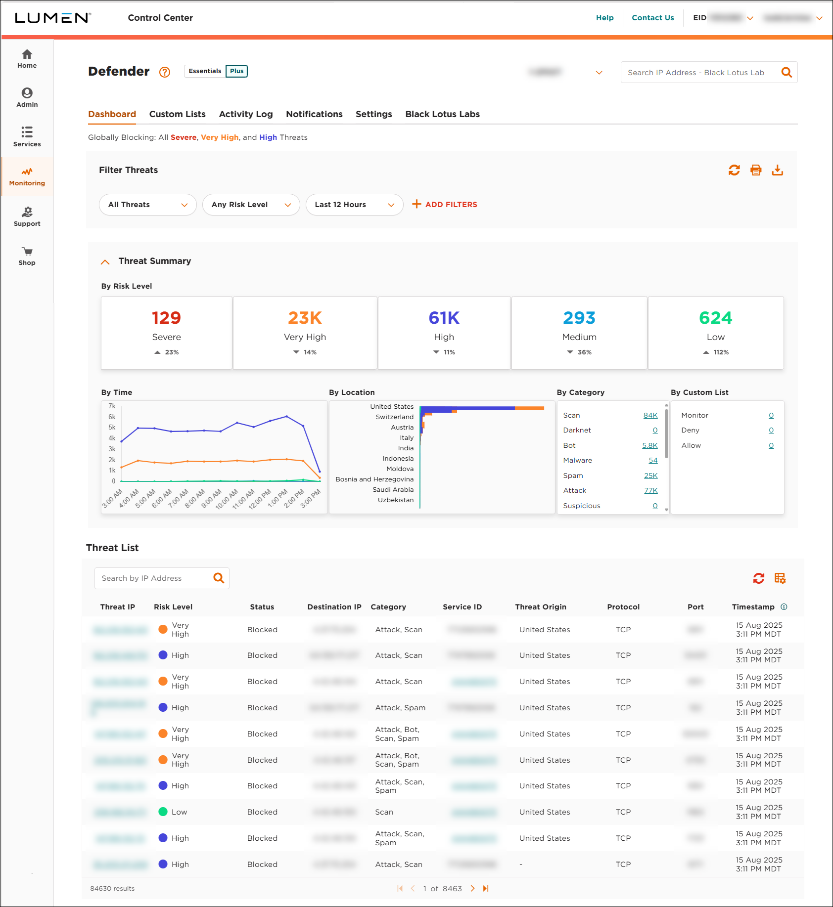 Lumen Defender Dashboard