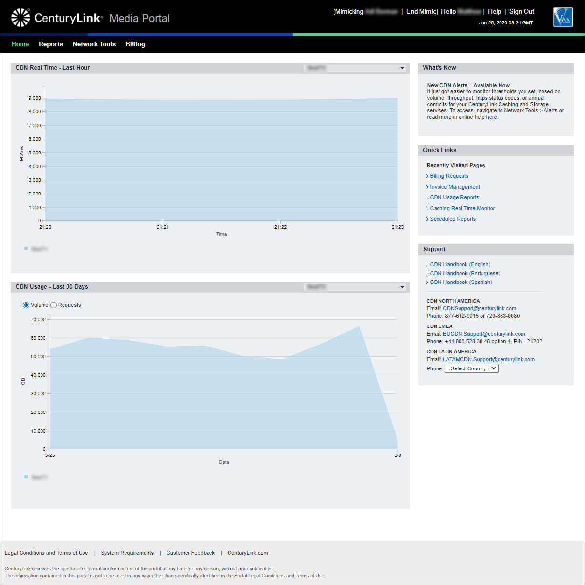 Media portal dashboard (showing mimicked user)