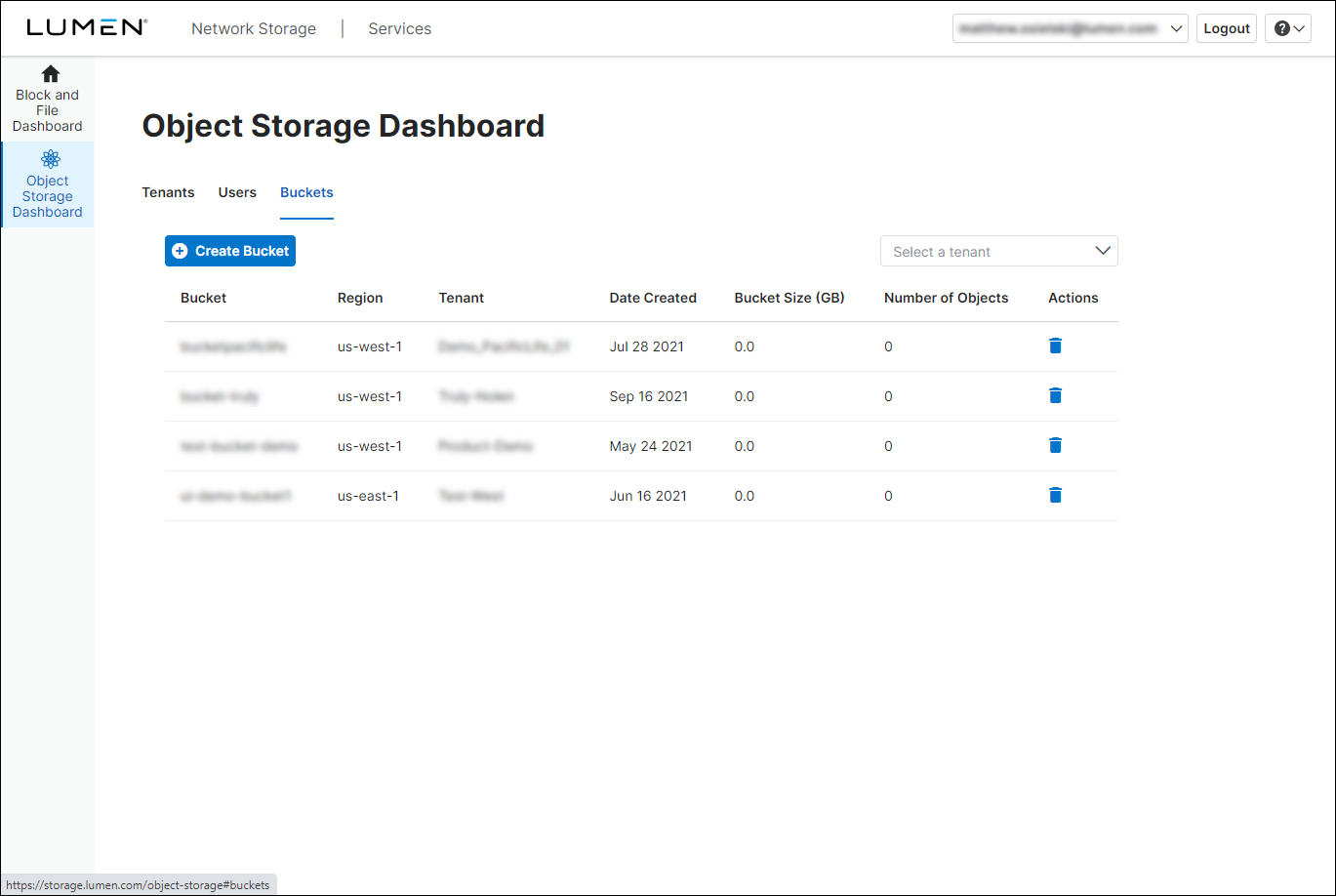 Object Storage Dashboard (showing Buckets tab)