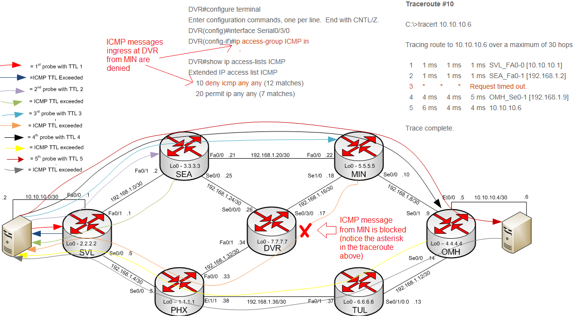 traceroute ten