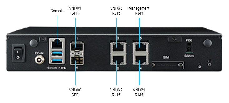 Advantech FWA 1012VC-4C