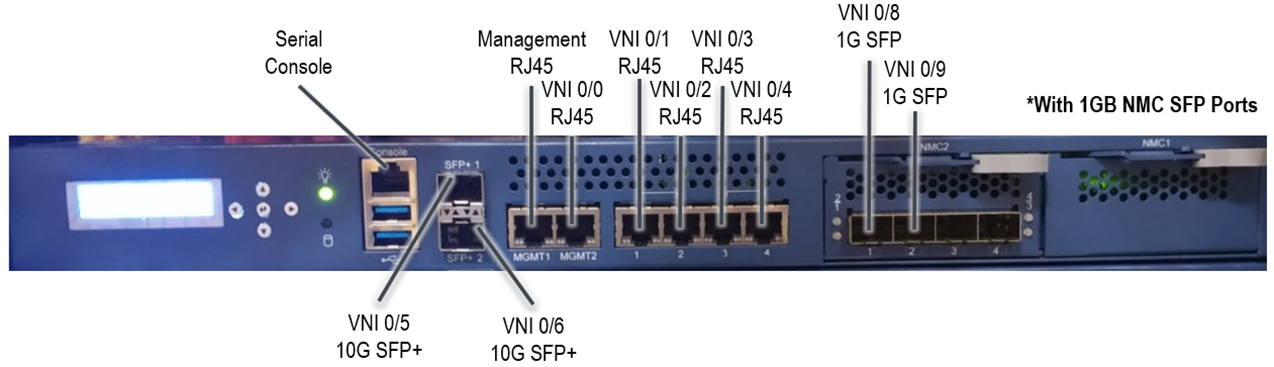 Advantech FWA 3260 (1GB NMC)