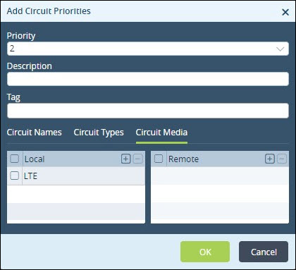 voice traffic use case add circuit priorities circuit media tab