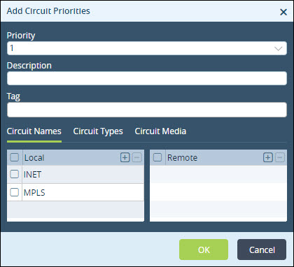 voice traffic use case add circuit priorities circuit names tab