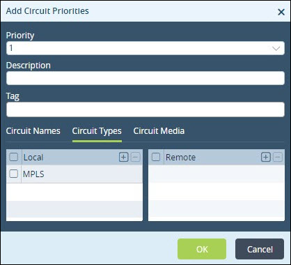 voice traffic use case add circuit priorities circuit types tabs