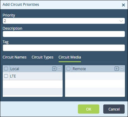 web traffic use case add circuit priorities circuit media tab