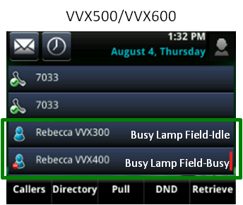 Busy lamp field monitor