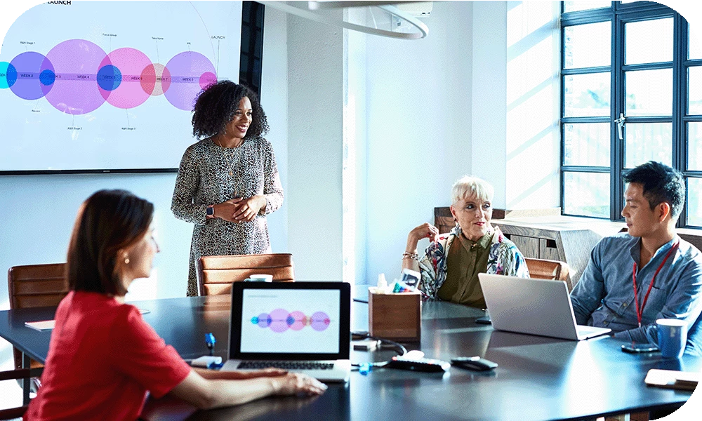 Four people sit around a conference table in a bright modern meeting room. One stands at the front presenting beside a large display showing a colorful timeline graphic; the others look on with laptops and tablets open on the table.